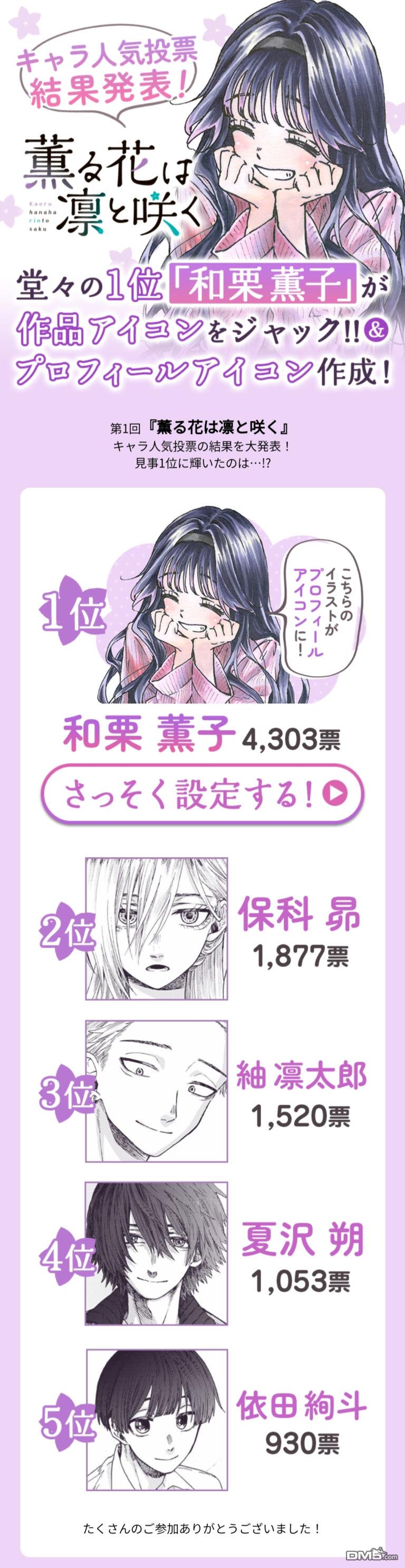 花薰凛然 [番外] 官方人气投票结果 第1页