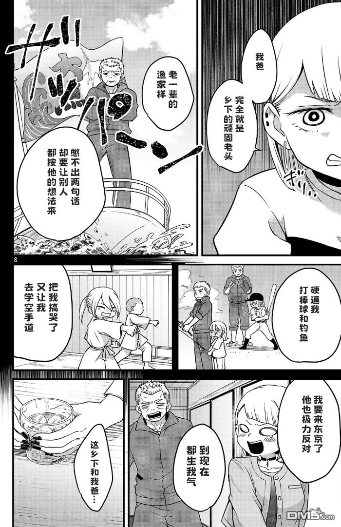 我心里危险的东西 [番外] 官方外传3 第8页