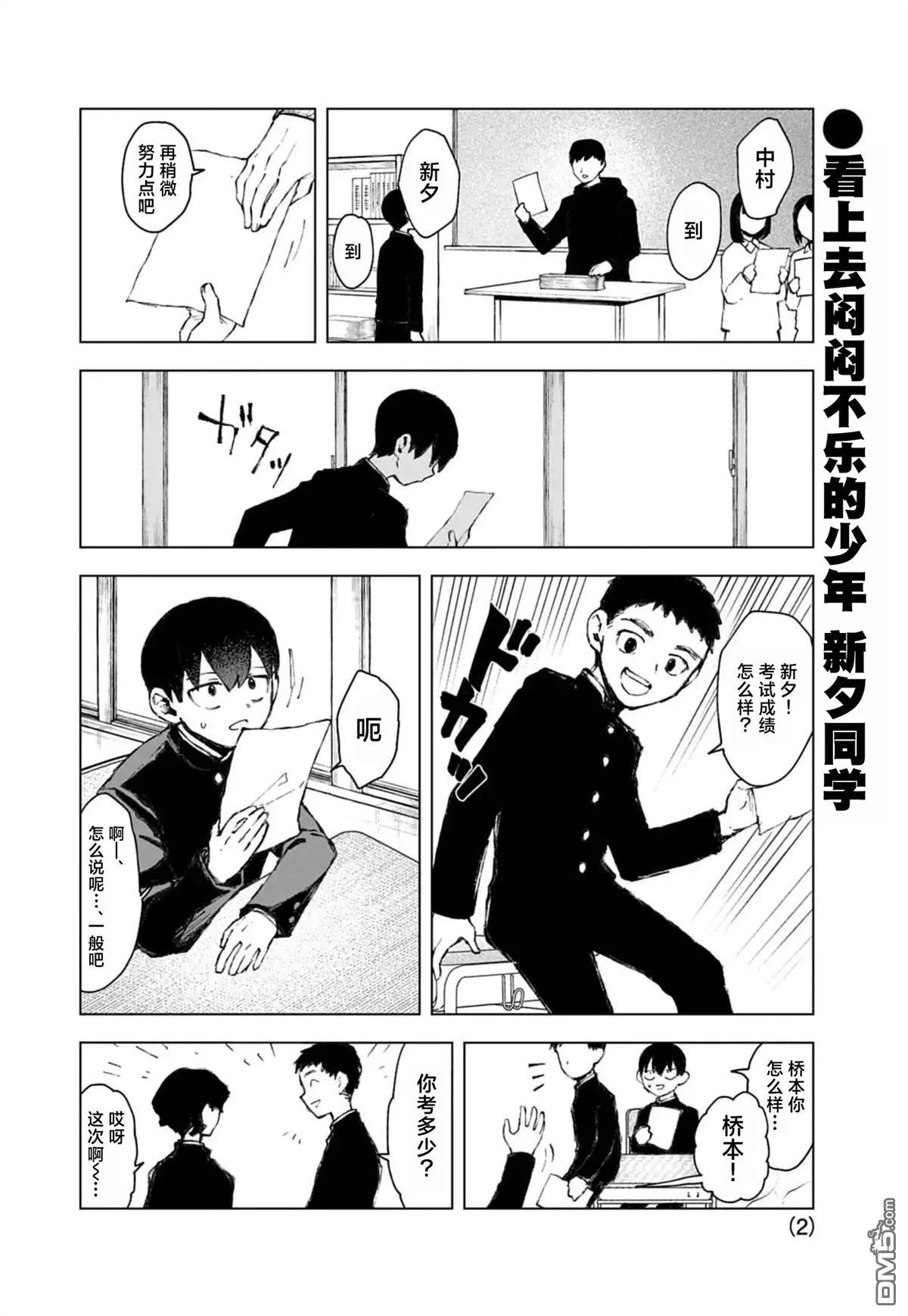 第2页
