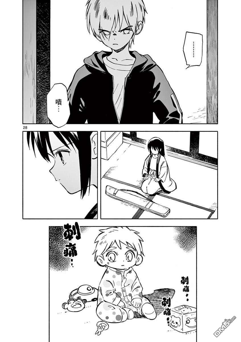 第28页