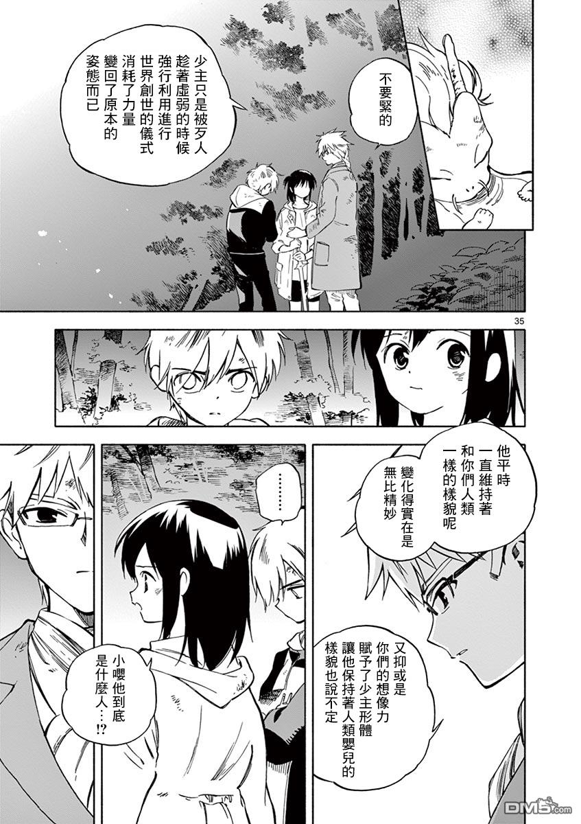 第35页