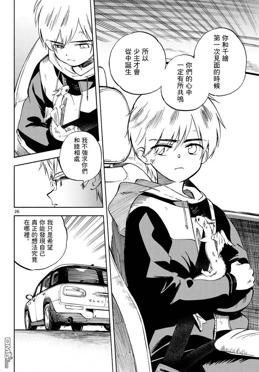 第26页