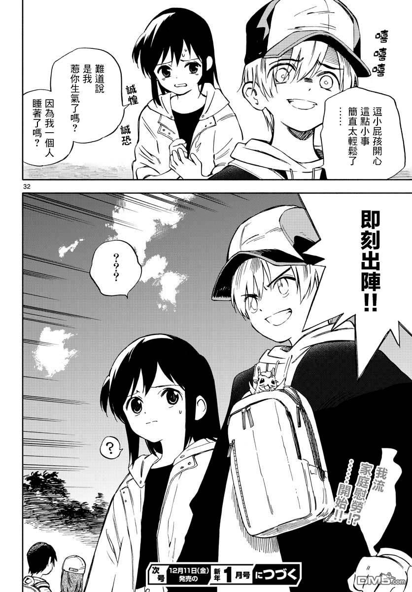 第32页