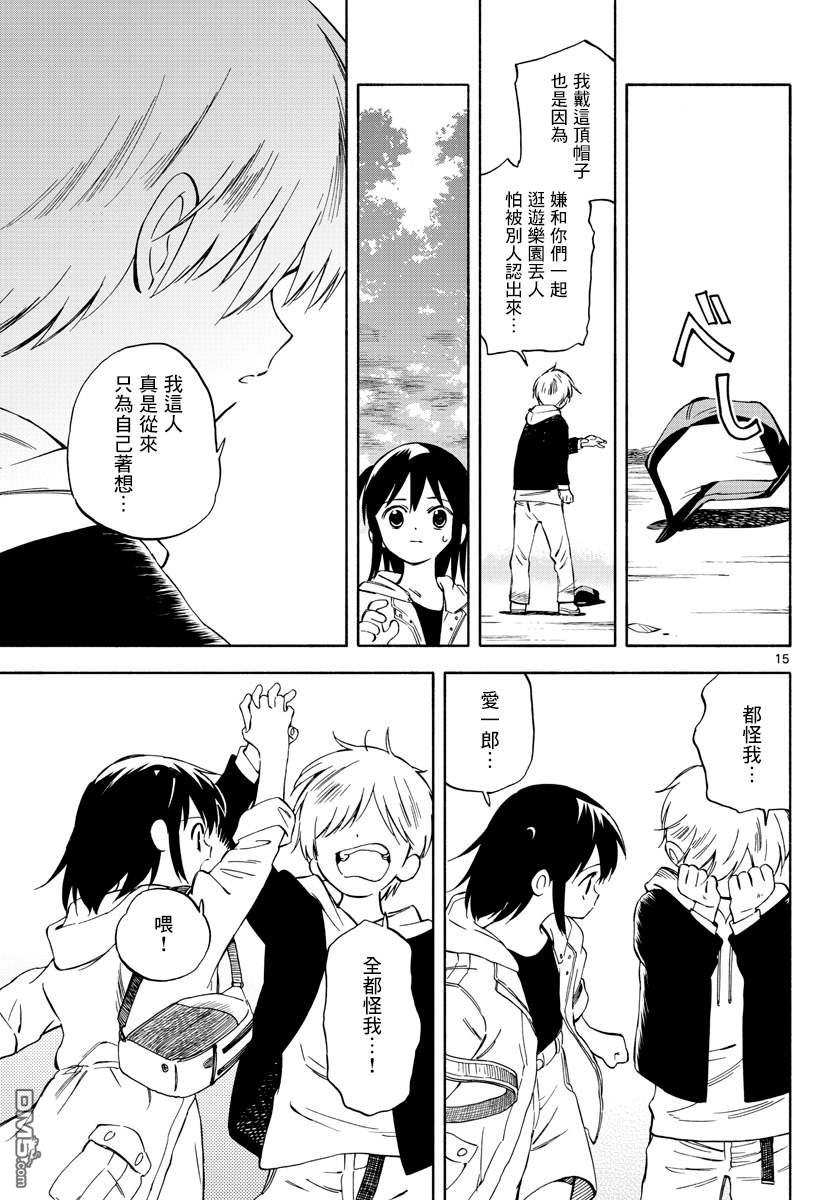 第15页