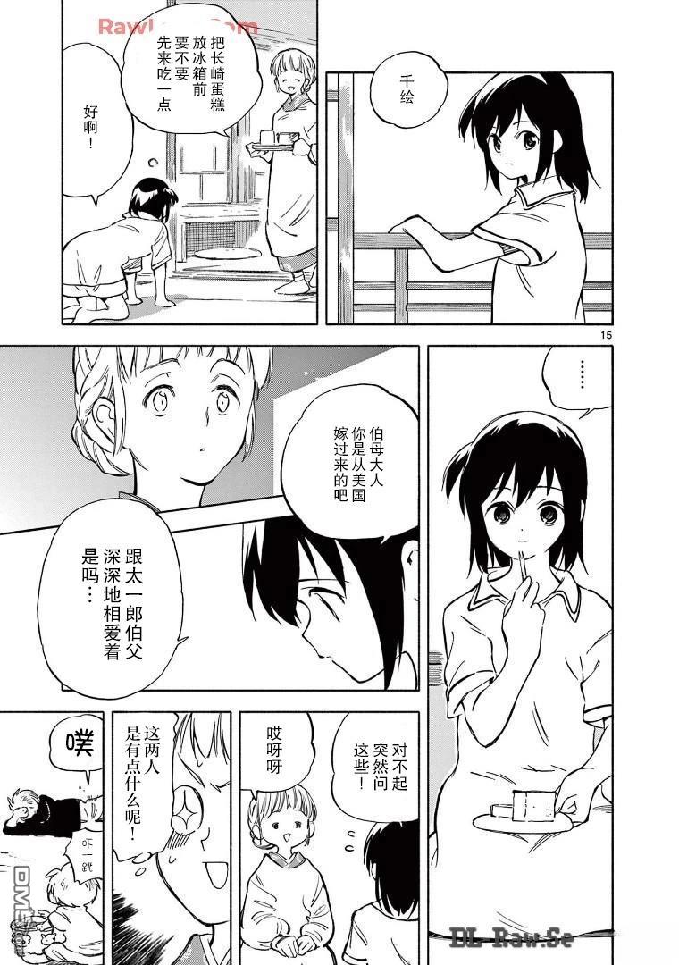 第15页