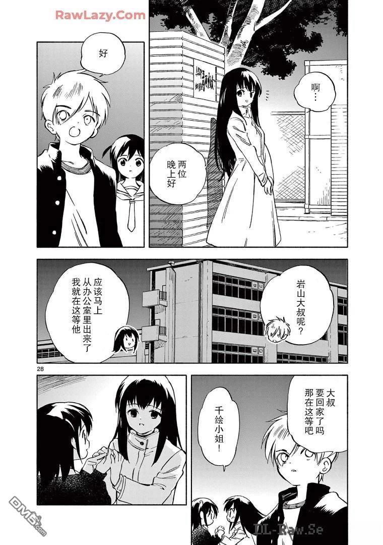 第28页