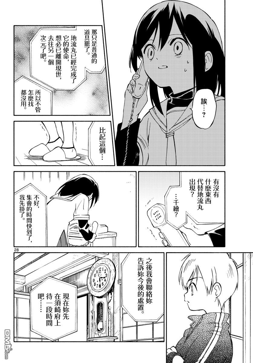 第28页