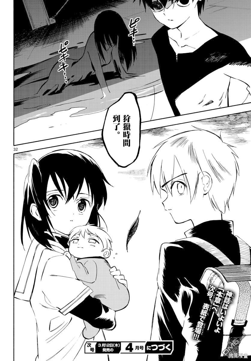 第32页