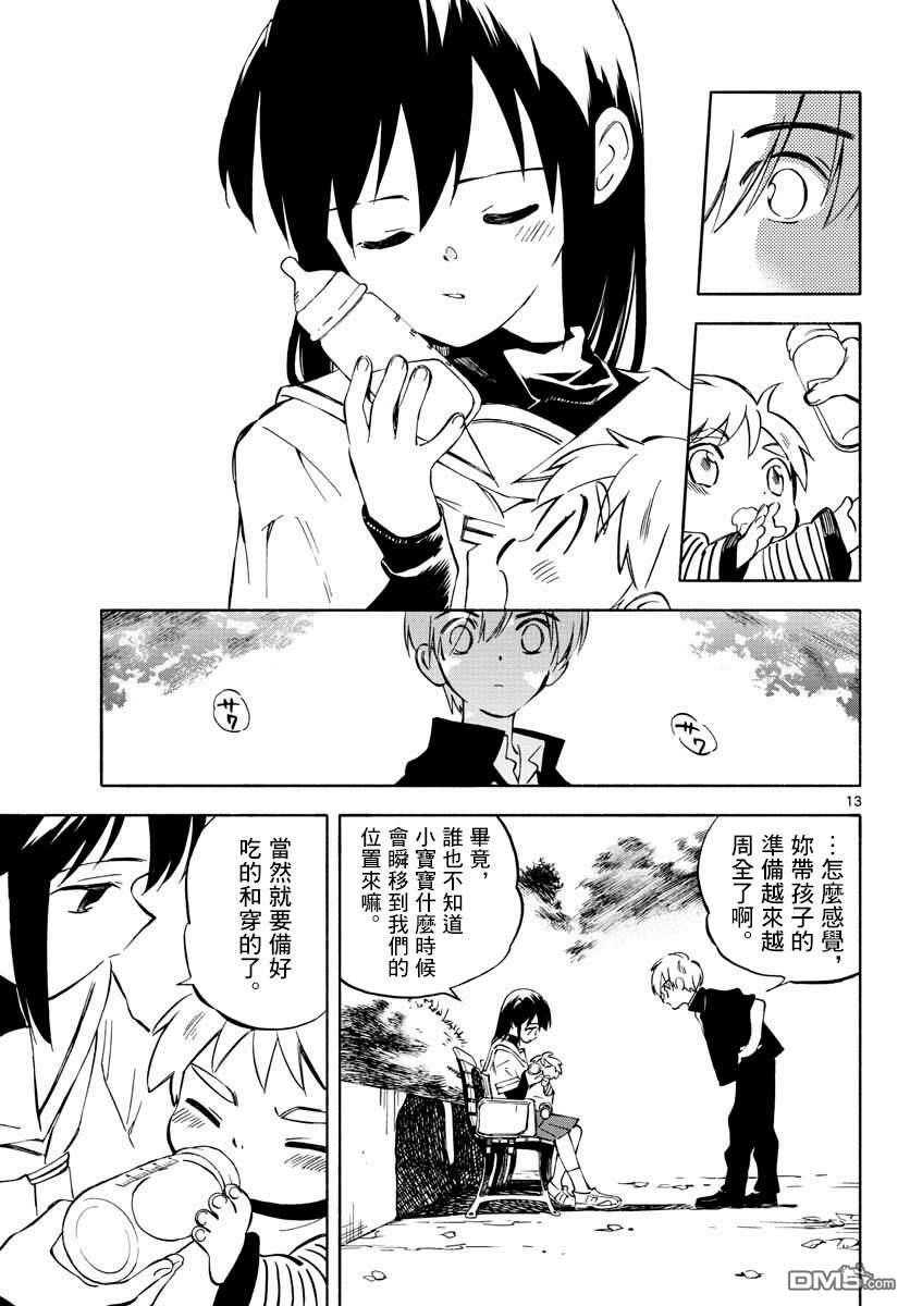 第13页