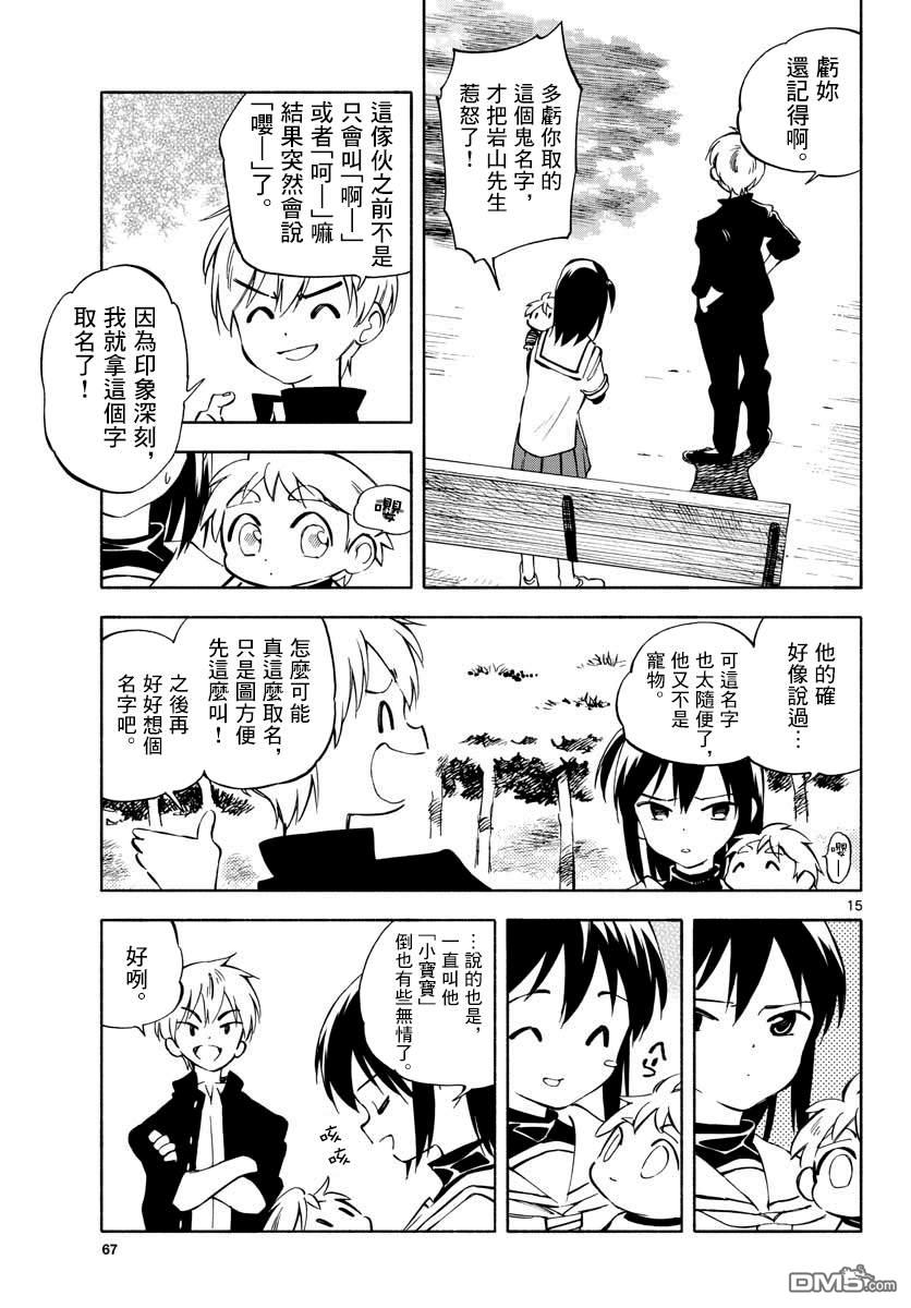 第15页