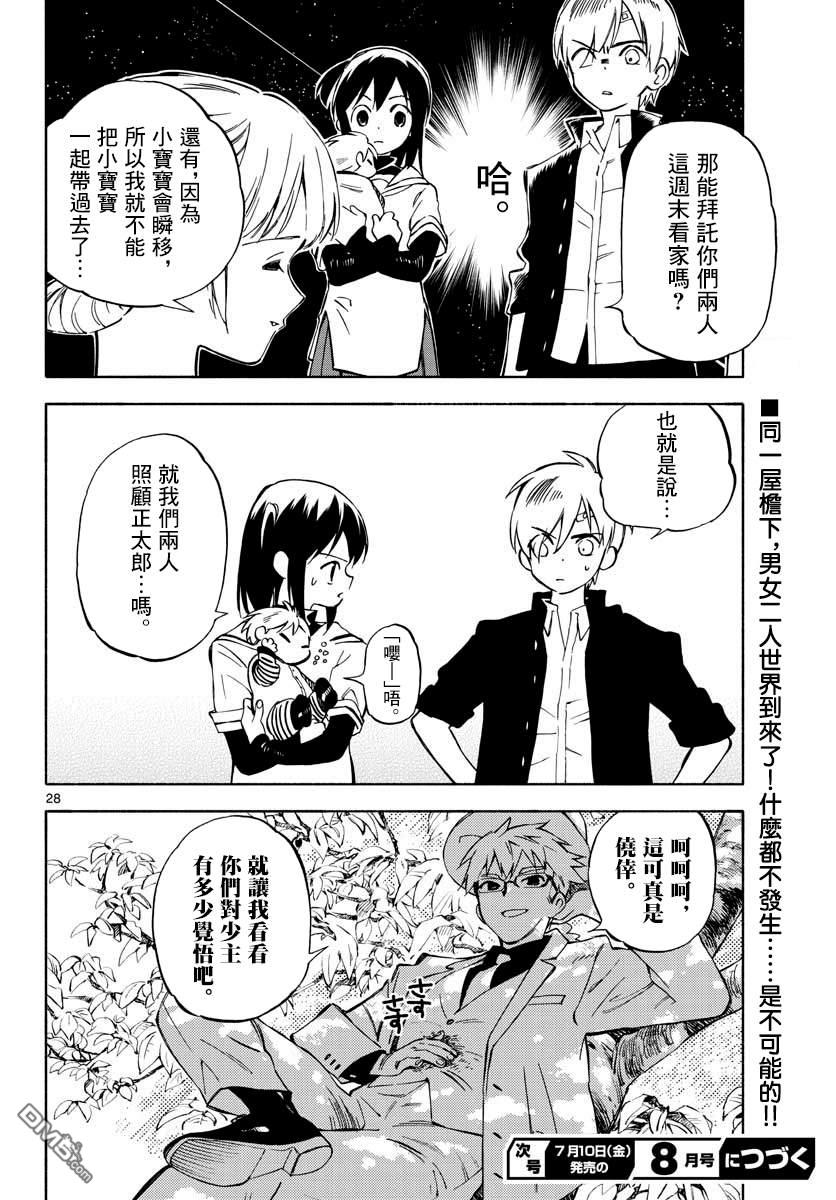 第28页