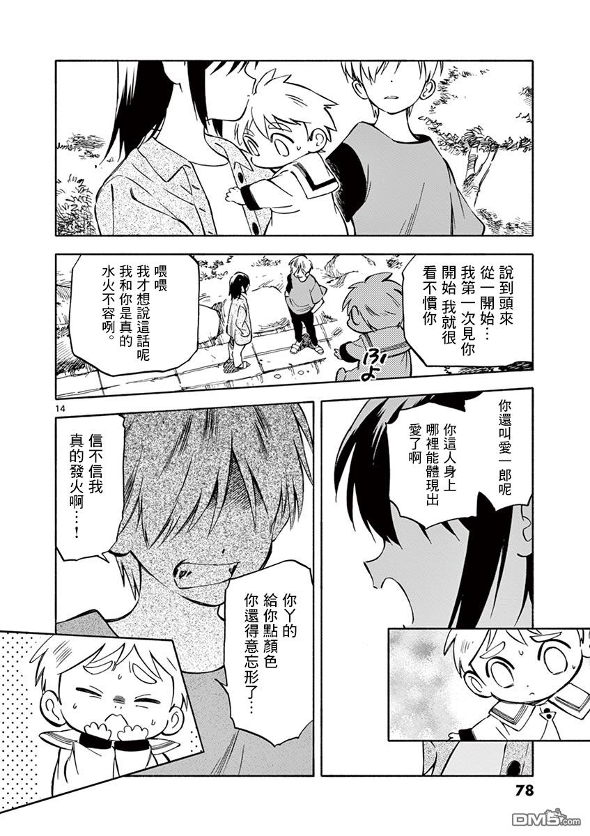 第14页