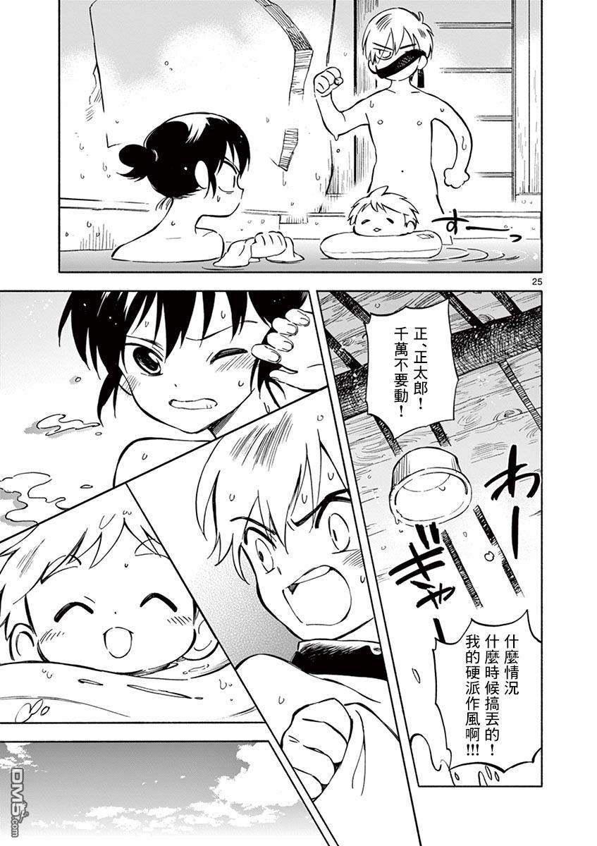 第25页