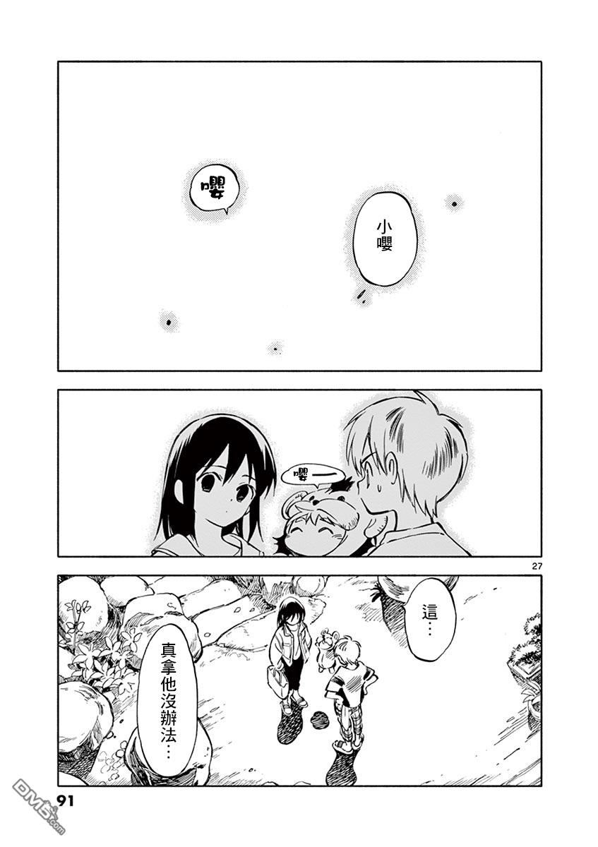 第27页