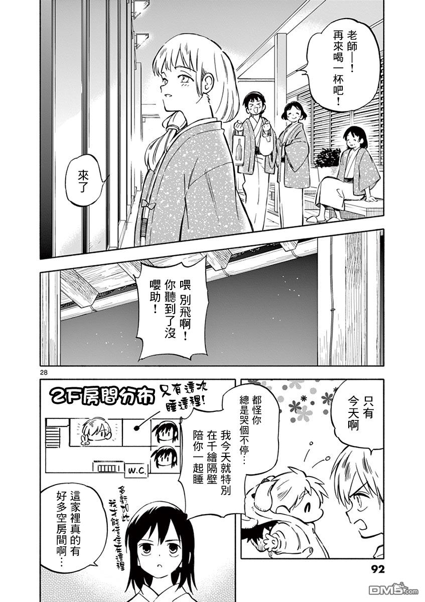 第28页
