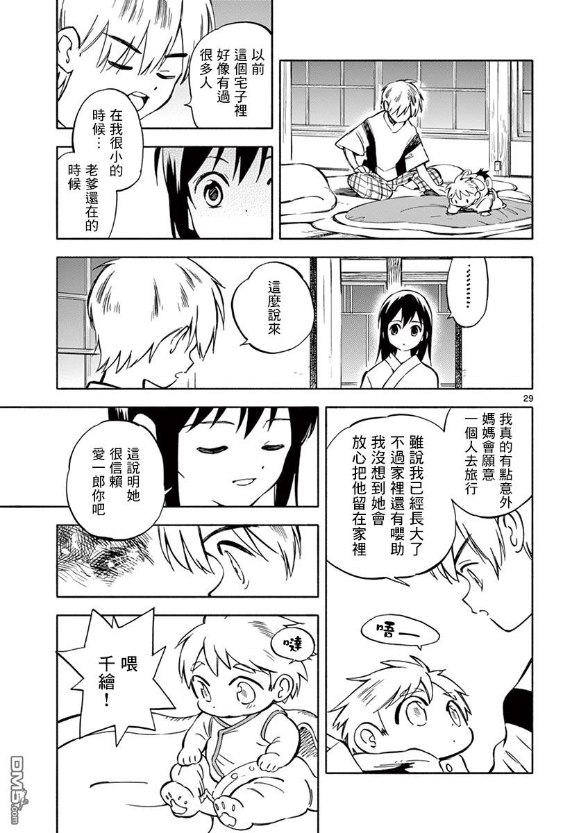 第29页