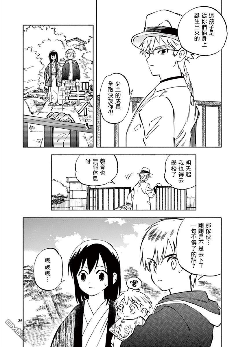 第36页