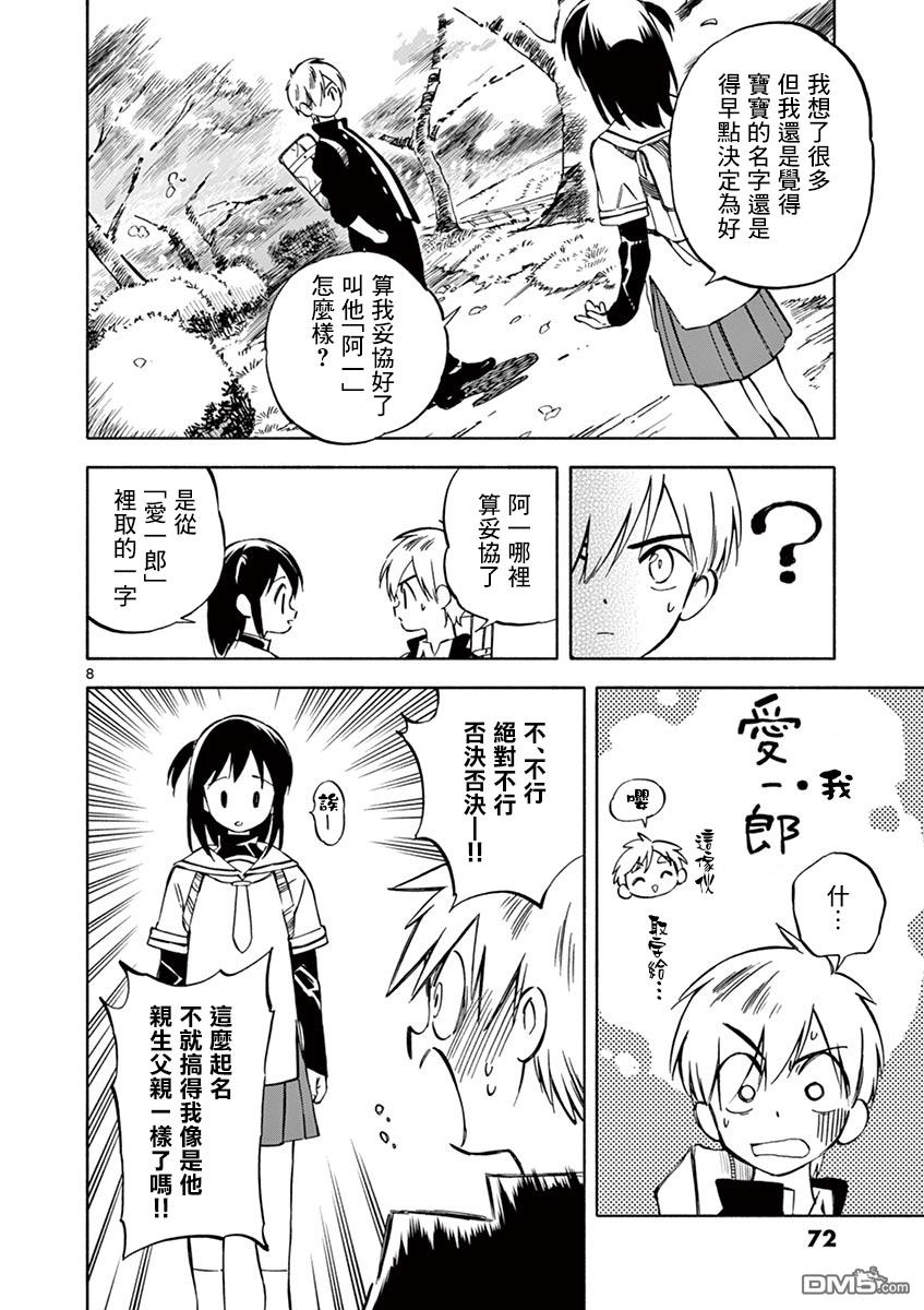 第8页