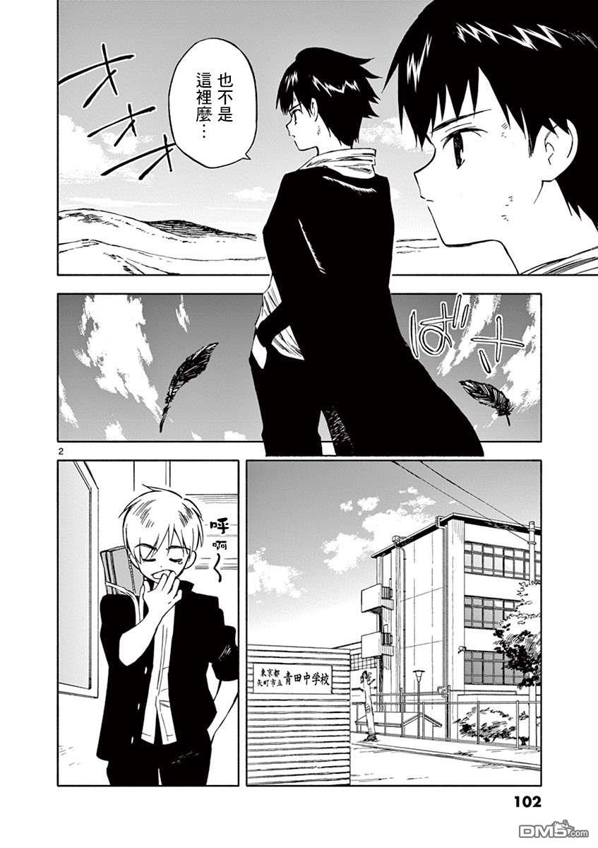 第2页