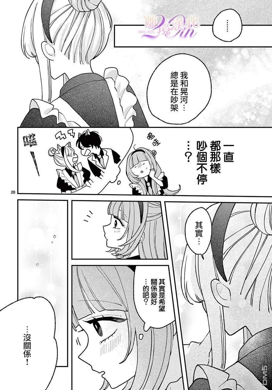 第28页