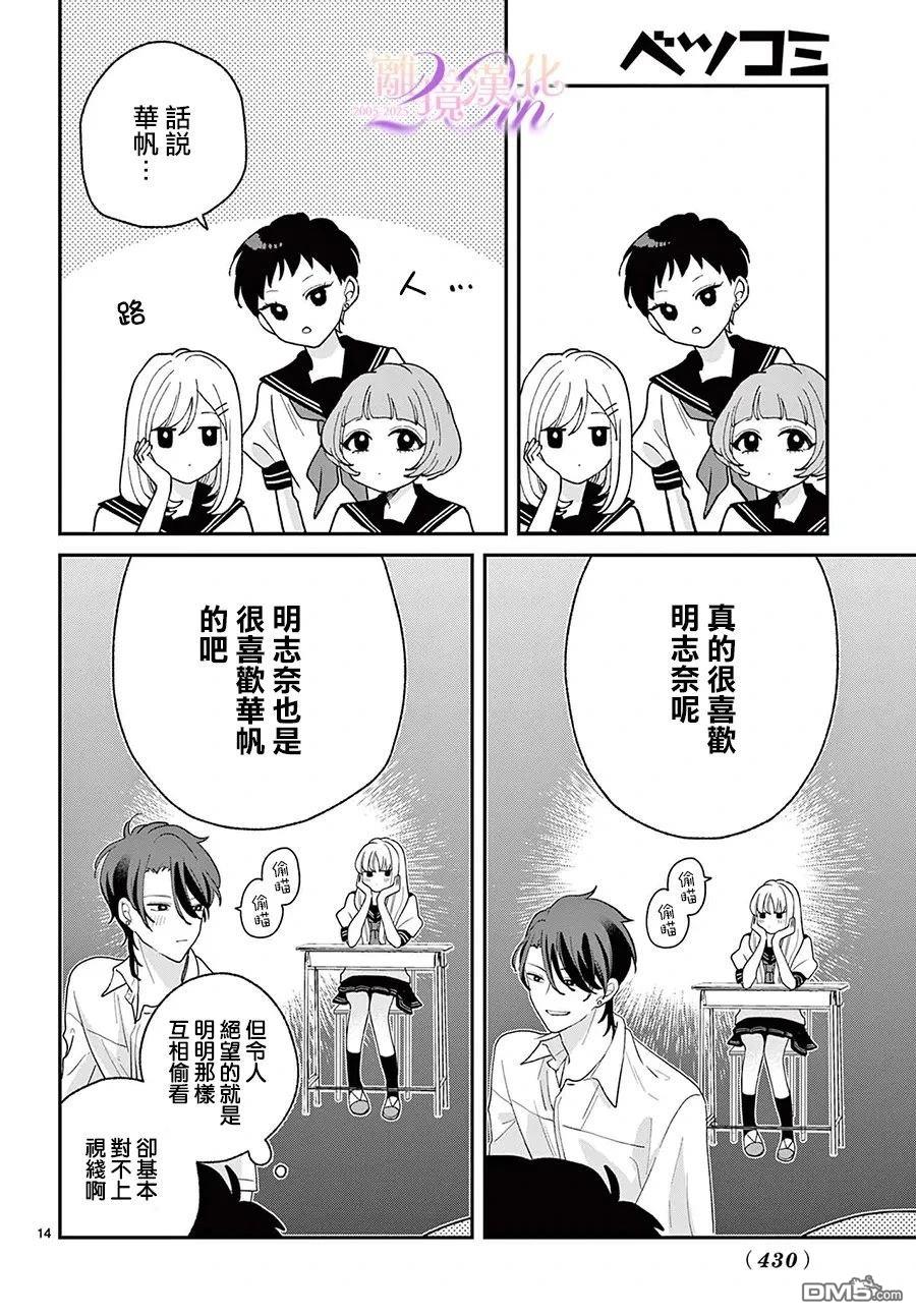 第14页