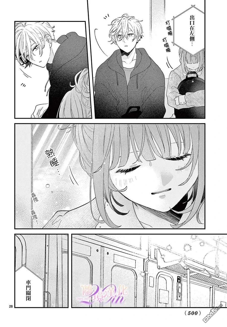 第28页