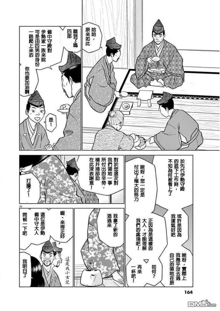 第28页