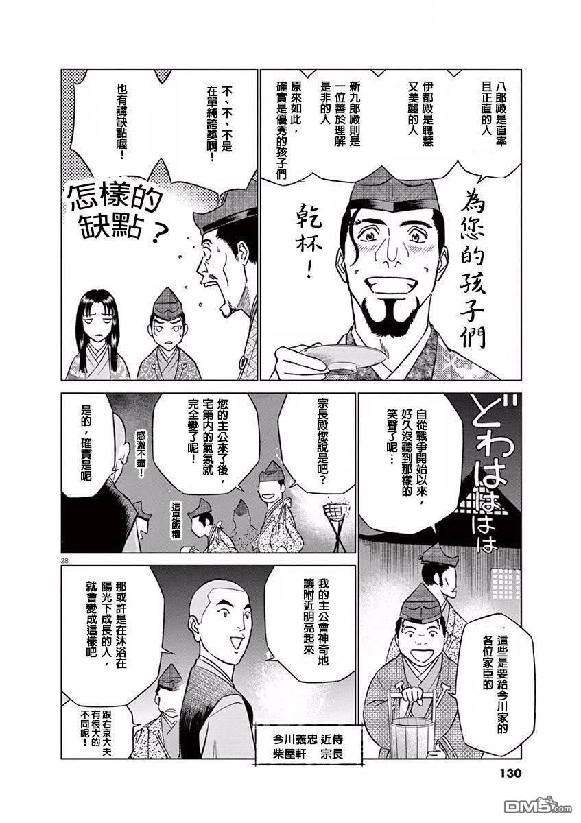 第28页