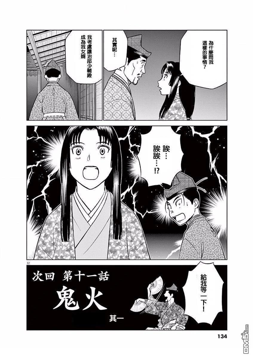 第32页