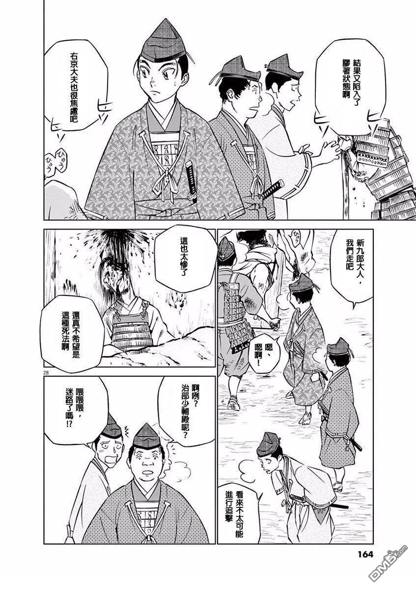 第28页