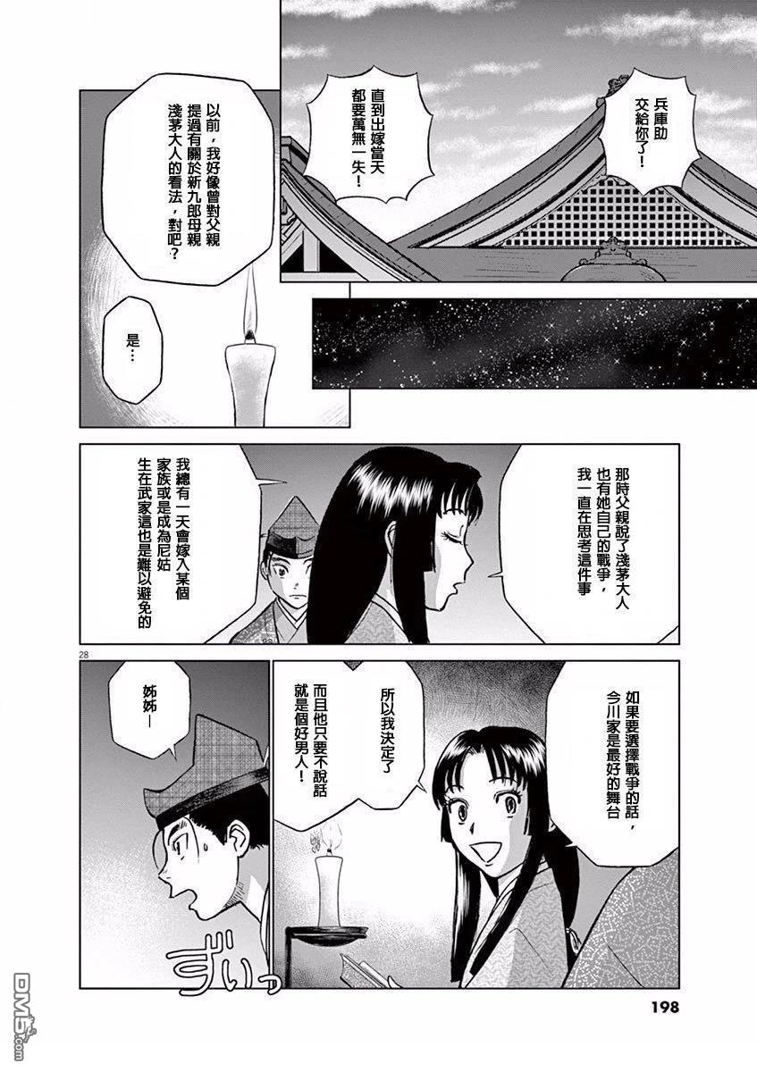第28页