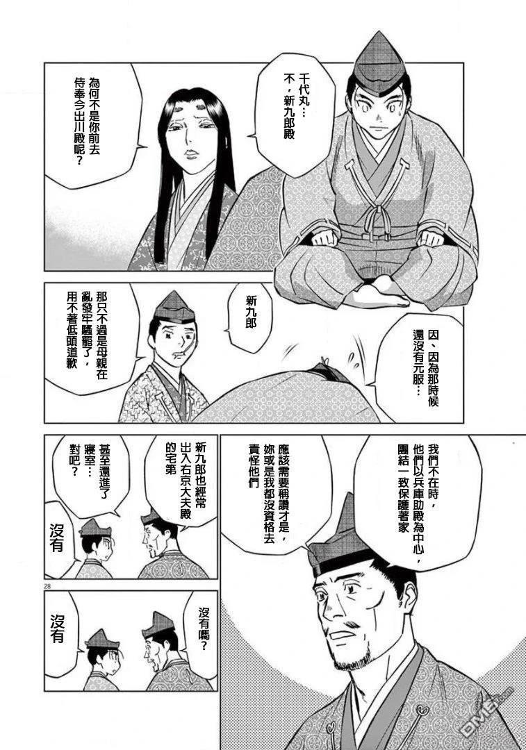 第28页