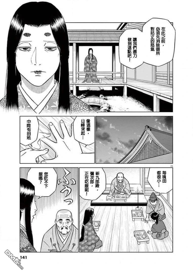 第15页