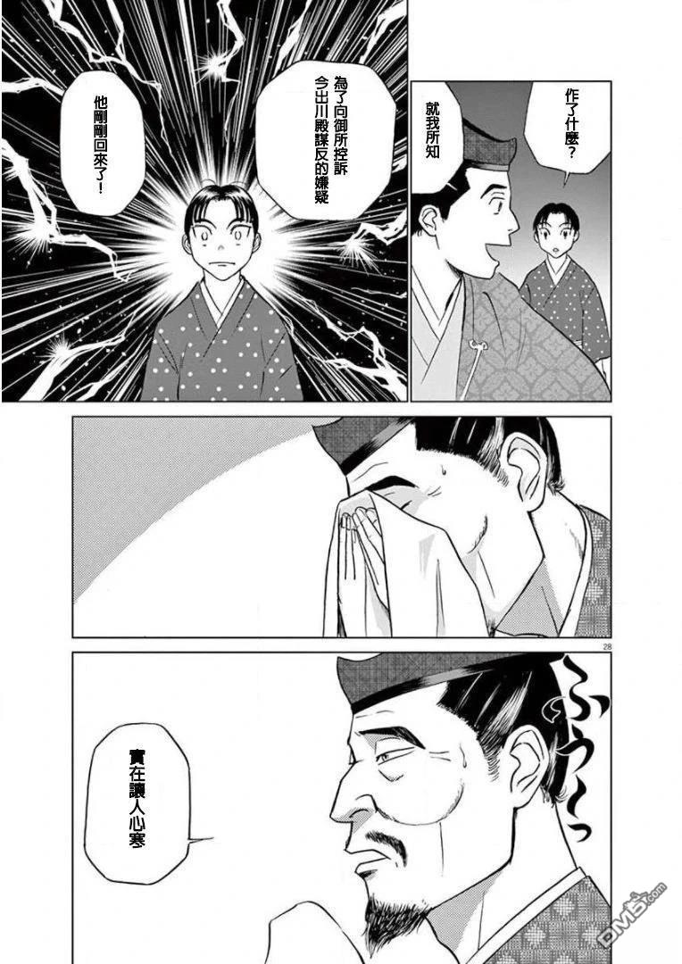 第28页