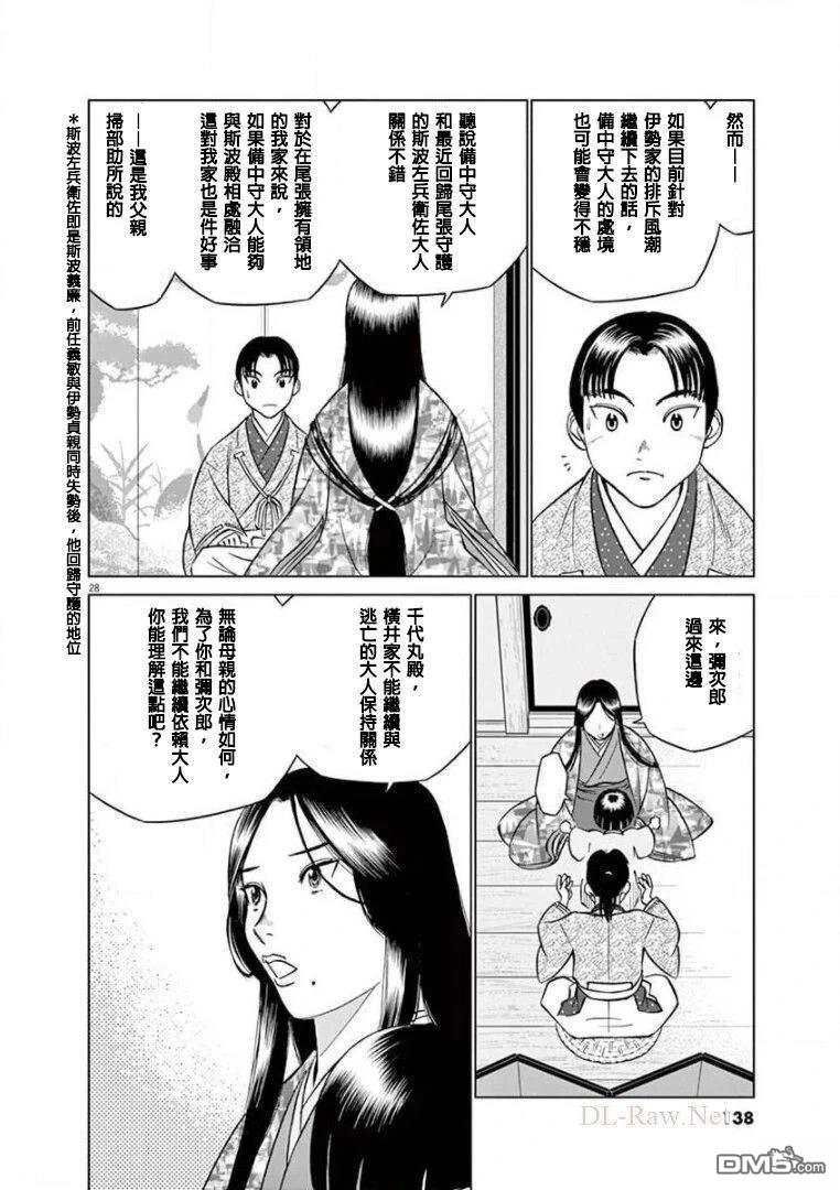 第28页