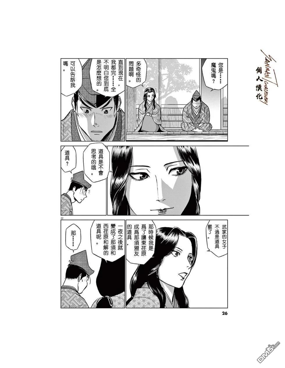 第28页