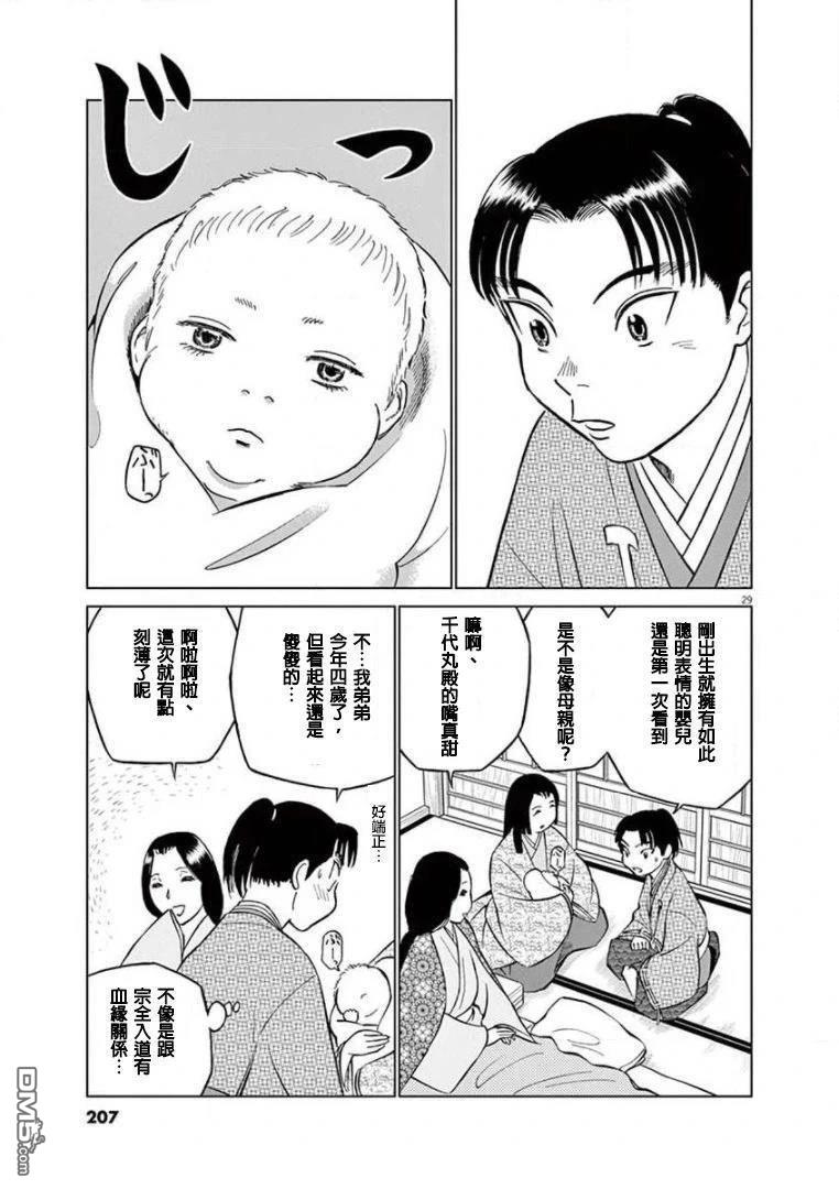 第28页