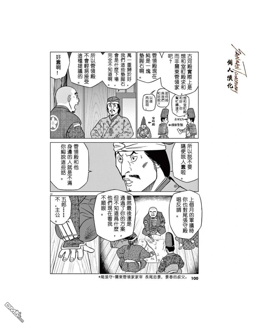 第22页