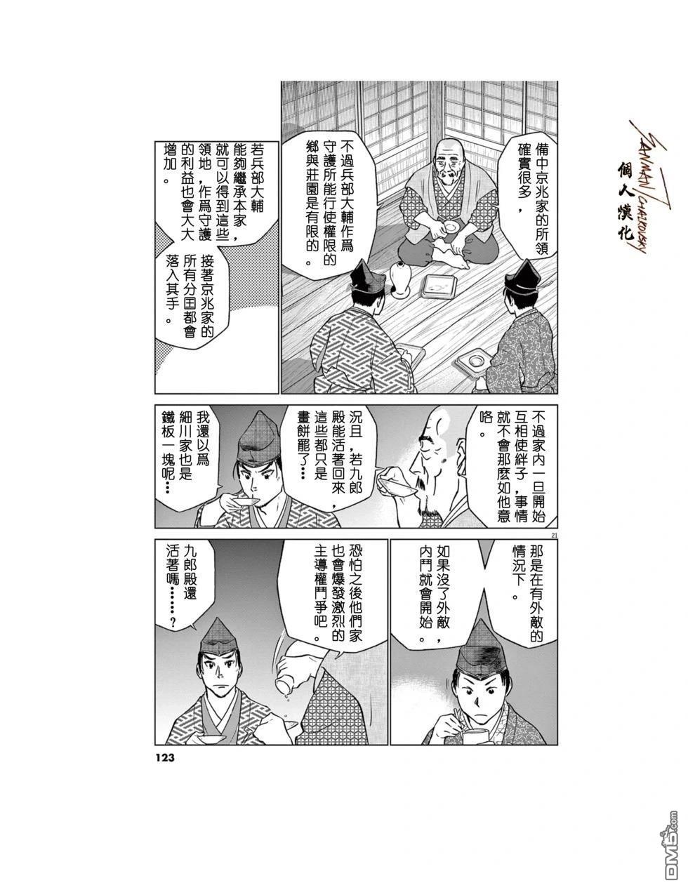 第21页