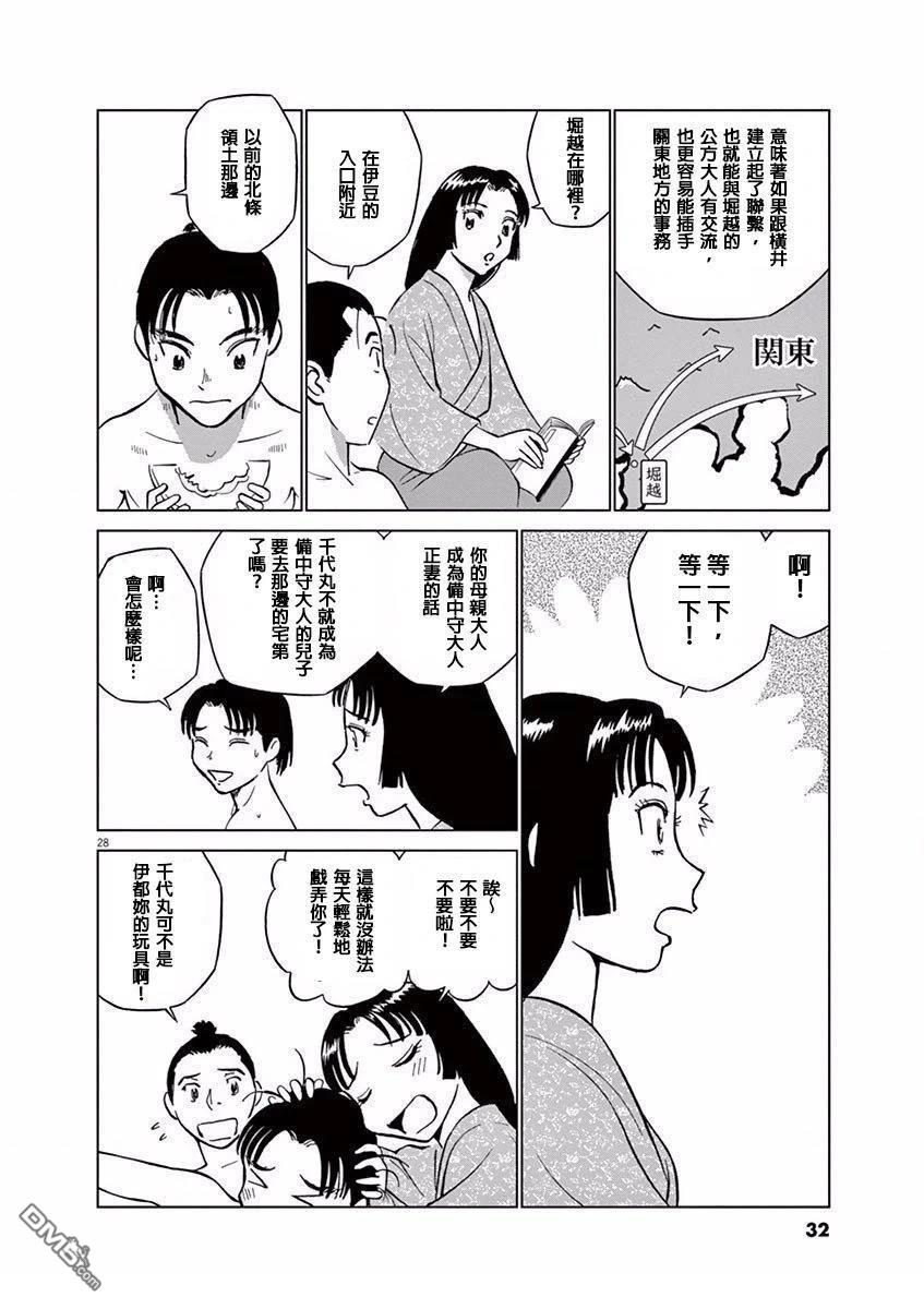 第32页