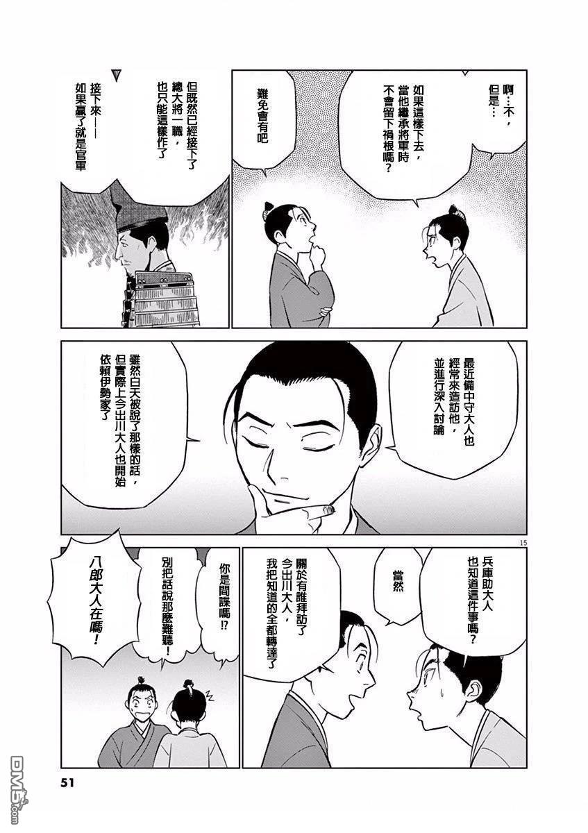 第15页