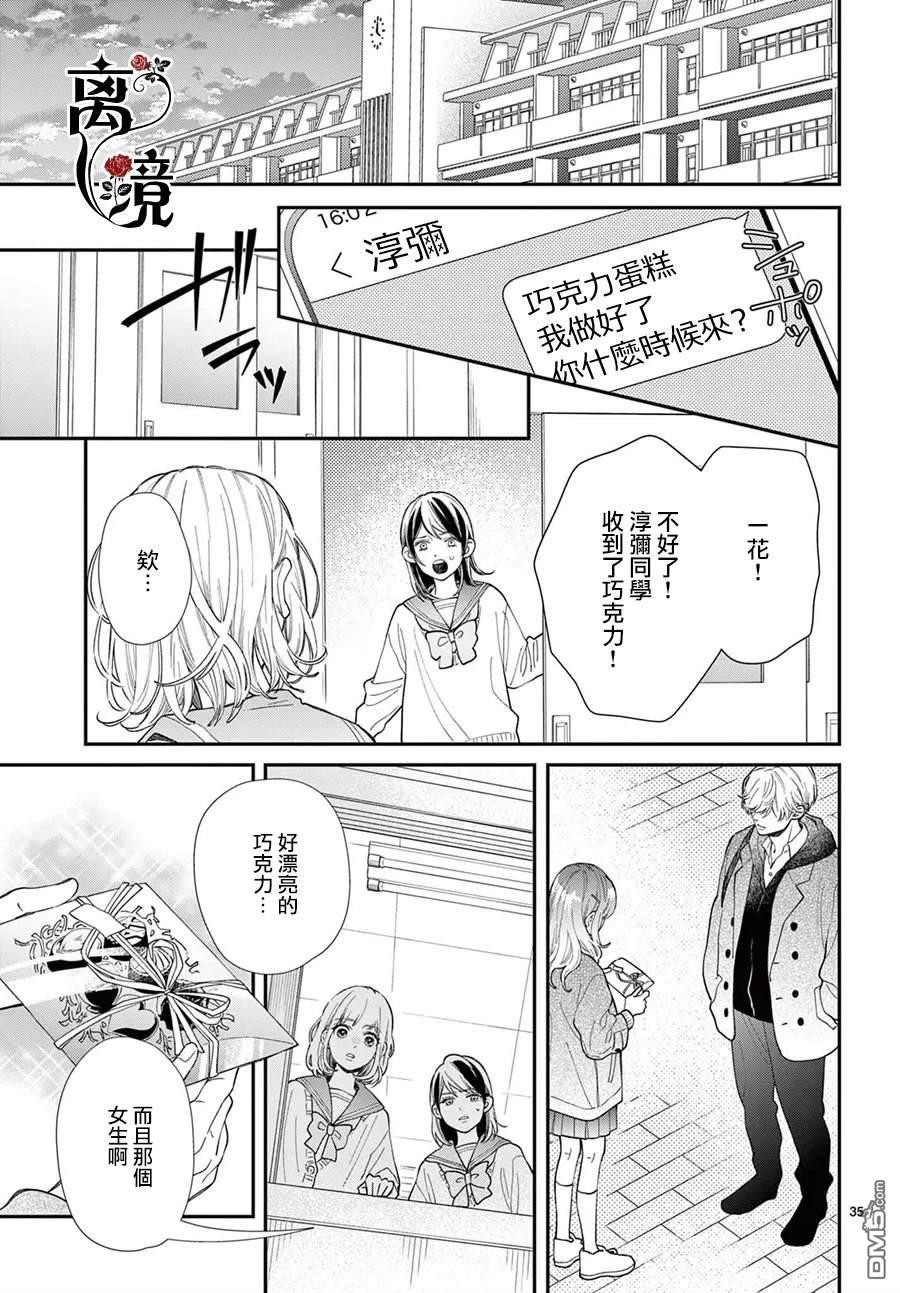 第35页