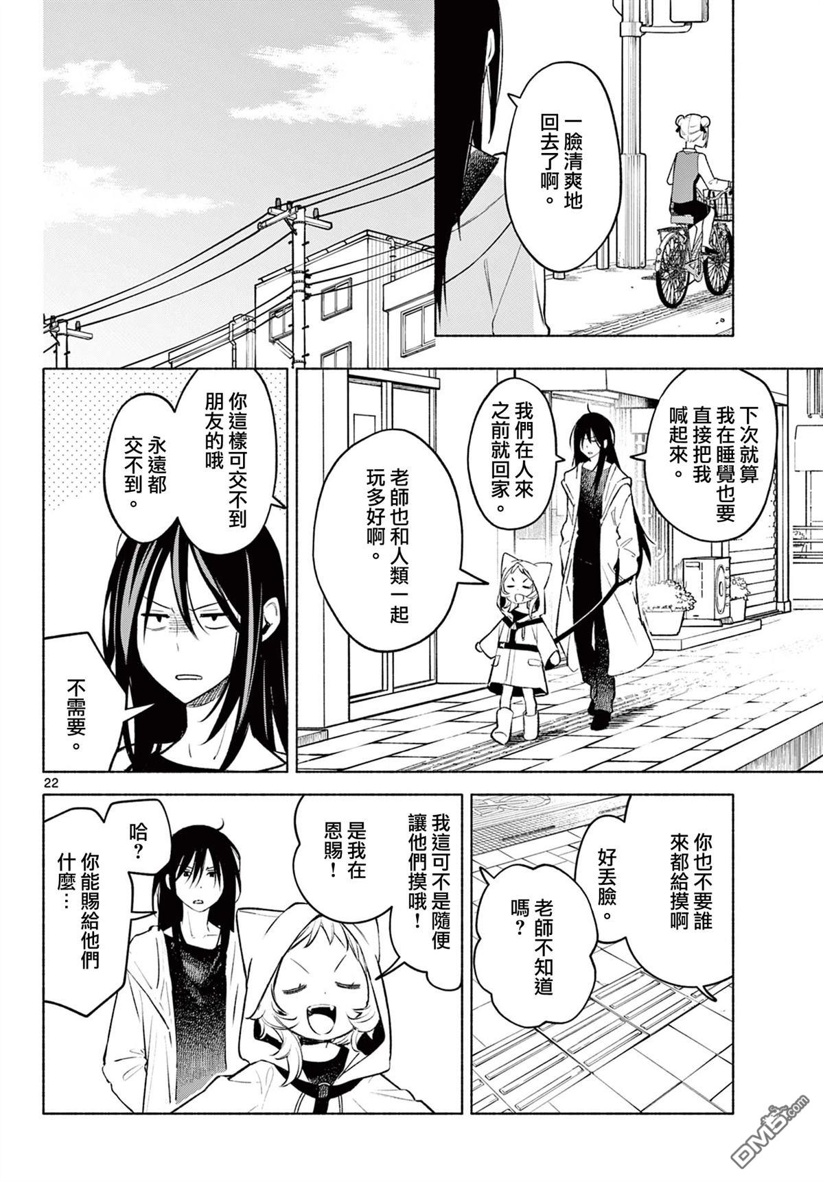 第21页