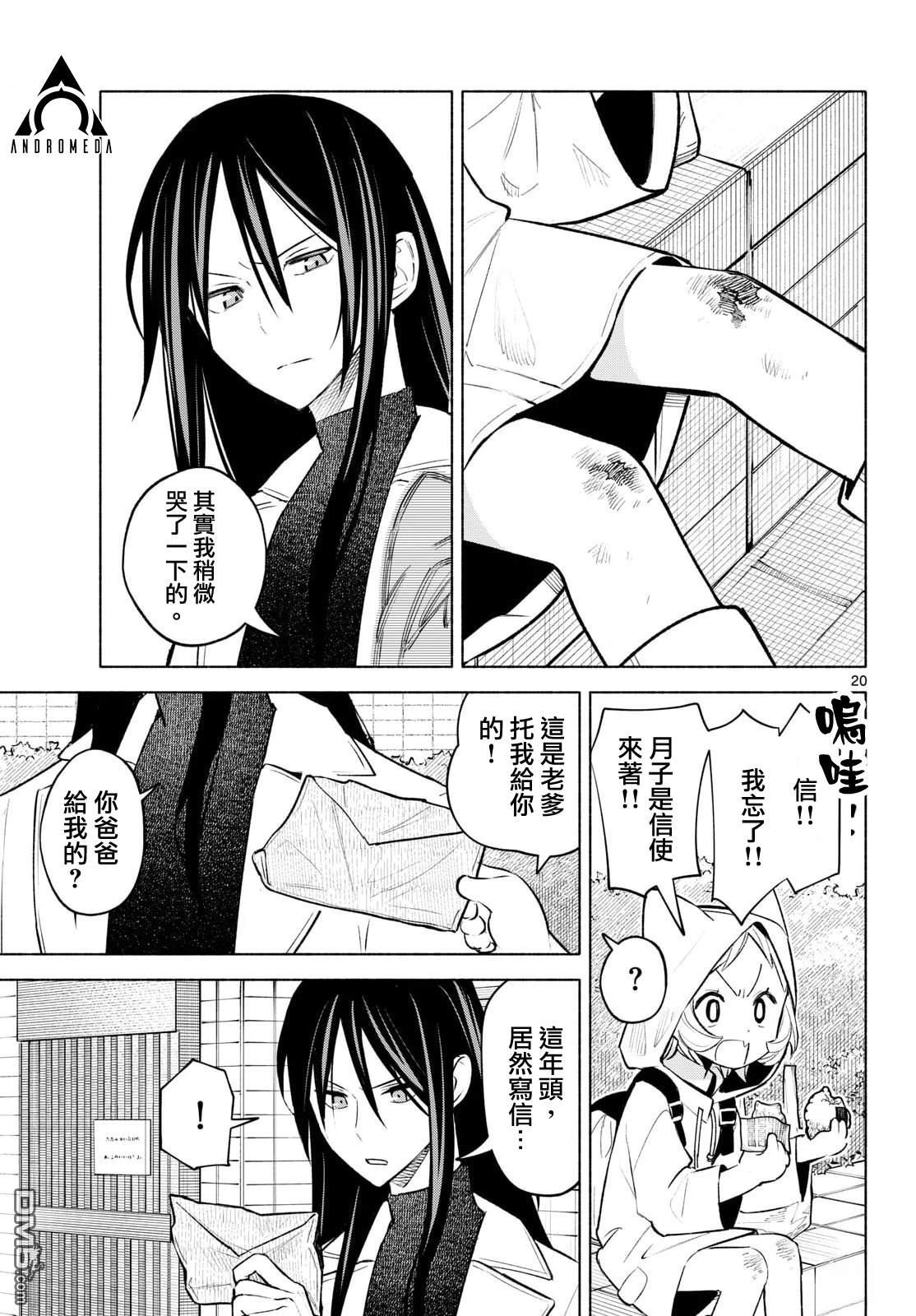 第20页