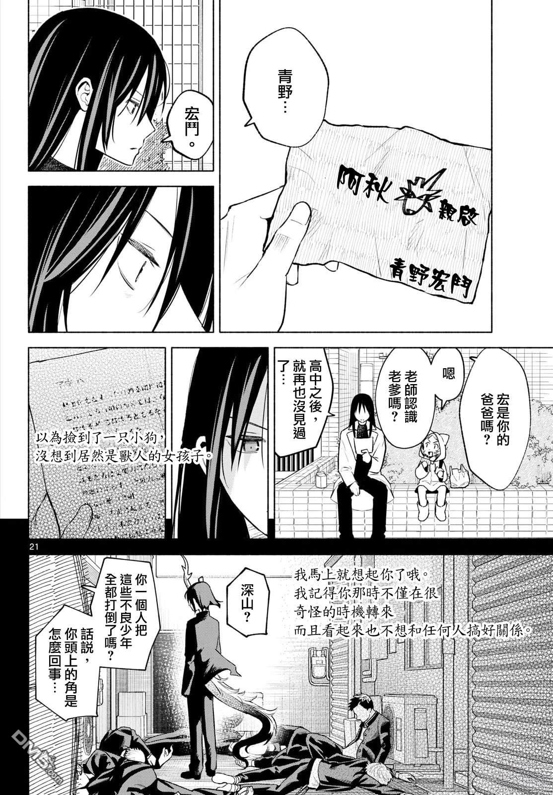 第21页