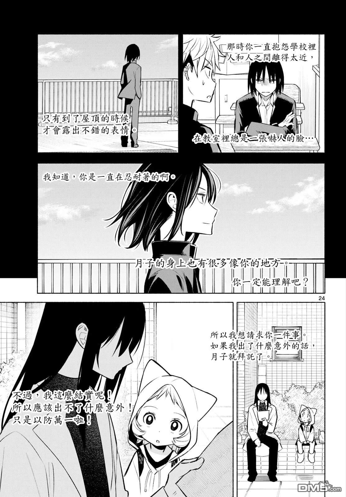 第24页