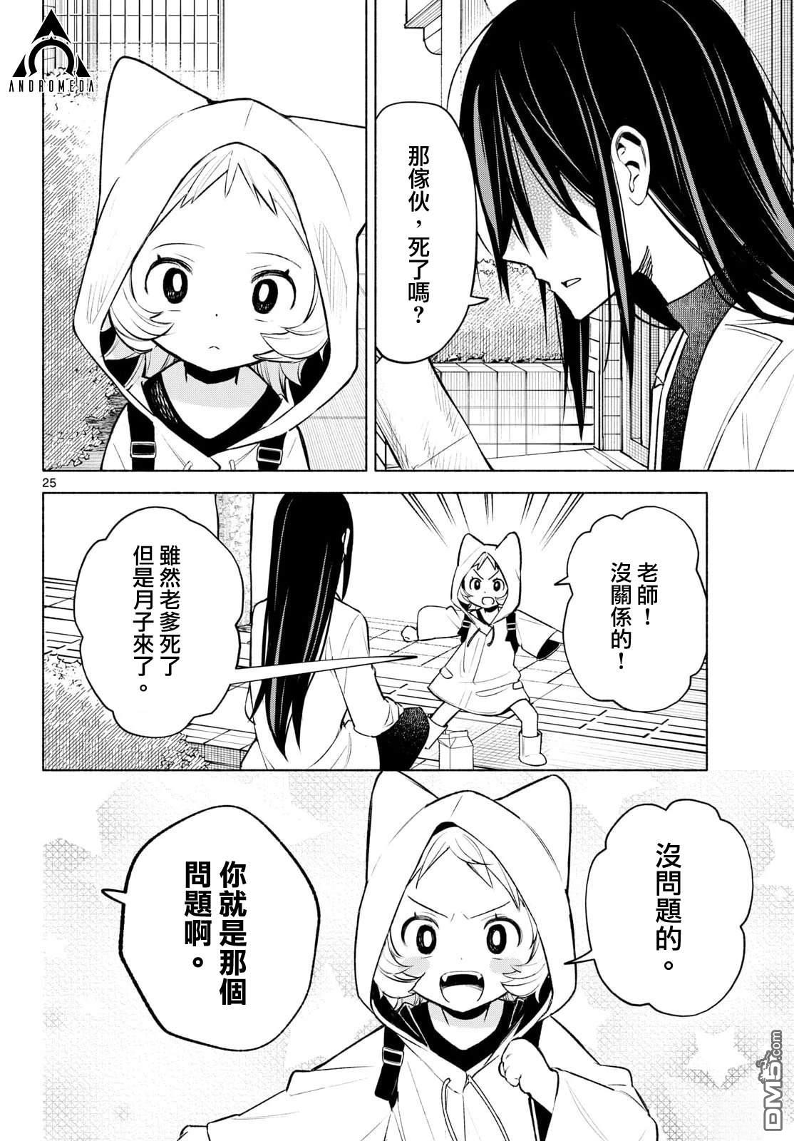 第25页
