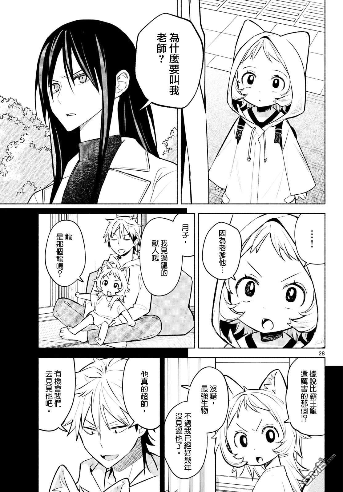 第28页