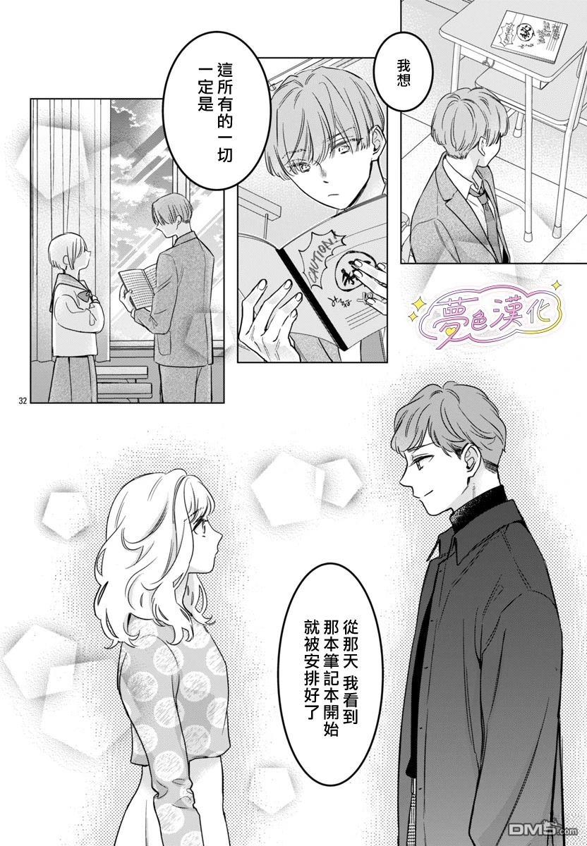 第32页