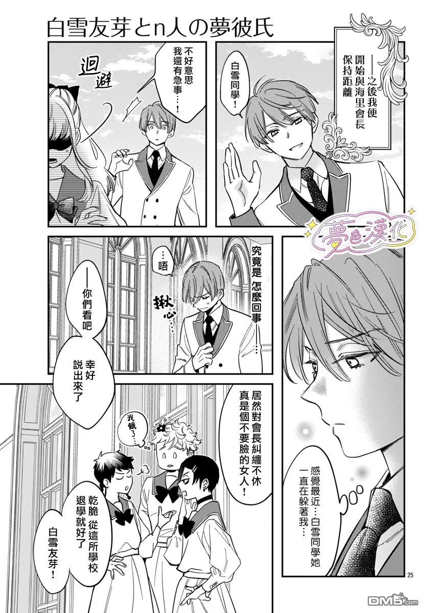 第25页